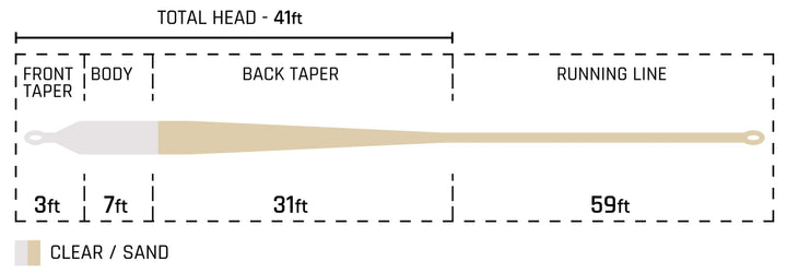 Cortland Cold Salt Clear Tip Fly Line