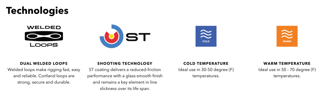 Cortland Compact Switch Fly Line