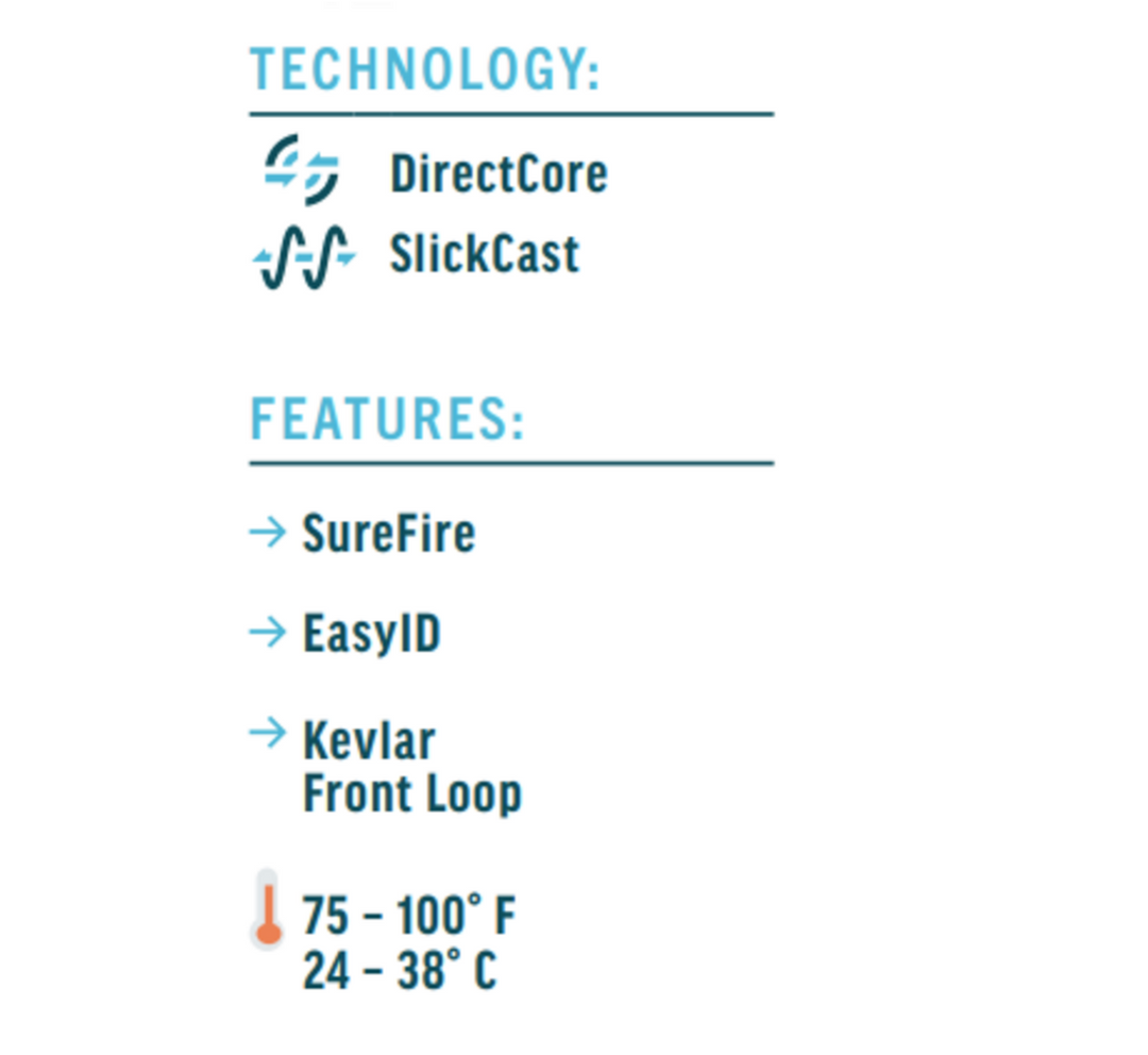 Rio Elite GT Fly Line