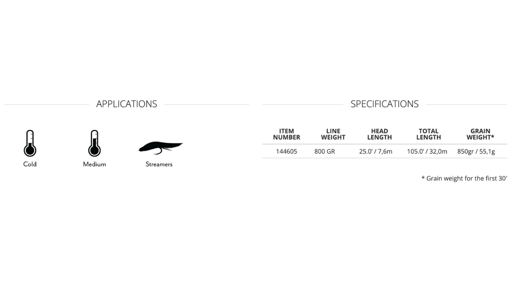 Scientific Anglers Sonar Musky Custom Cut 800 Grain