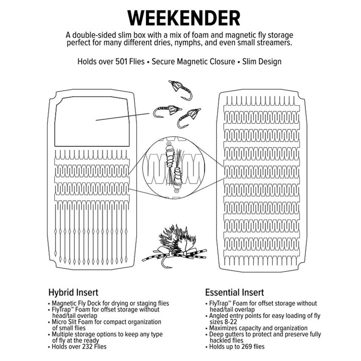 Umpqua UPG Foam Weekender Large Fly Box