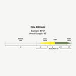 Rio Elite Gold Floating Fly Line