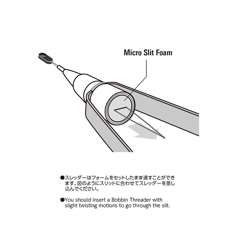 Midge Bobbin Holder