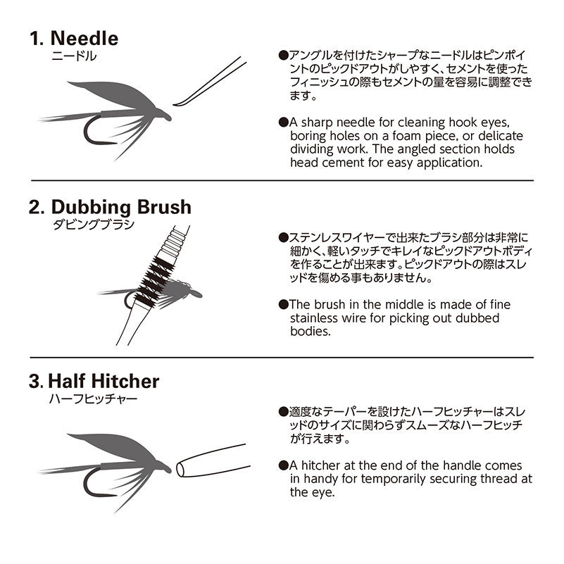 3-in-1 Dubbing Brush