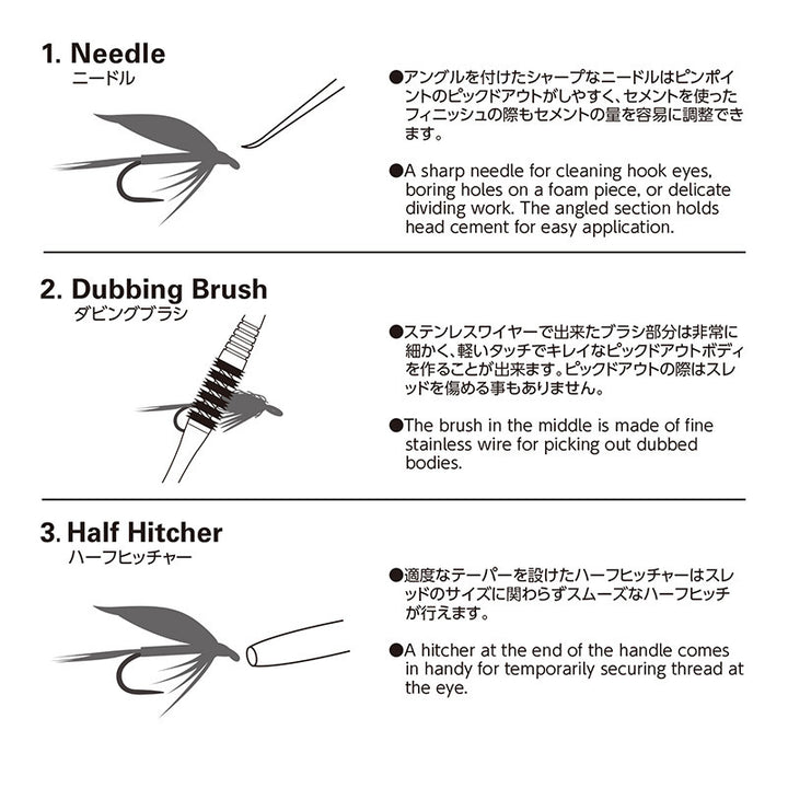 3-in-1 Dubbing Brush