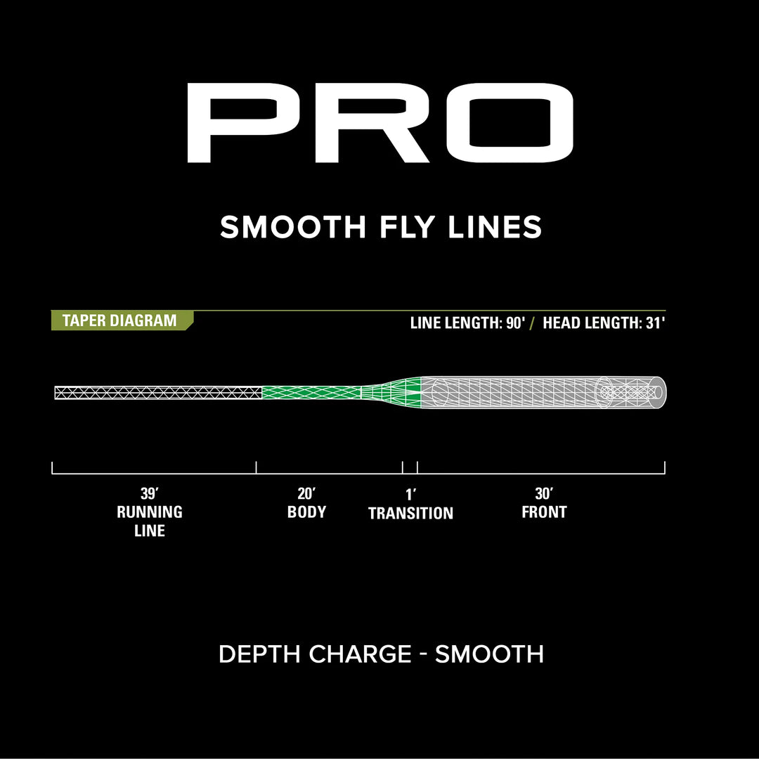 Orvis PRO Depth Charge 3D Smooth Fly Line