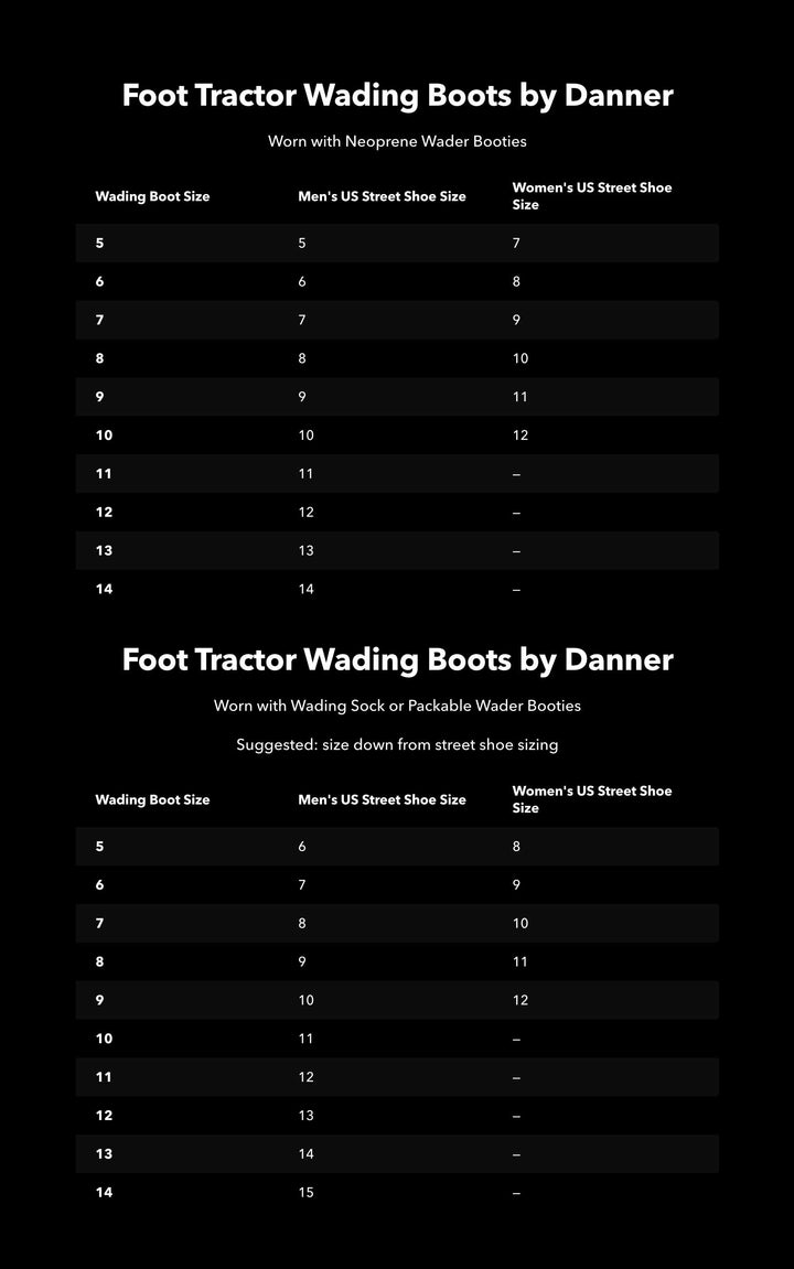 Patagonia Foot Tractor Wading Boots - Sticky Rubber