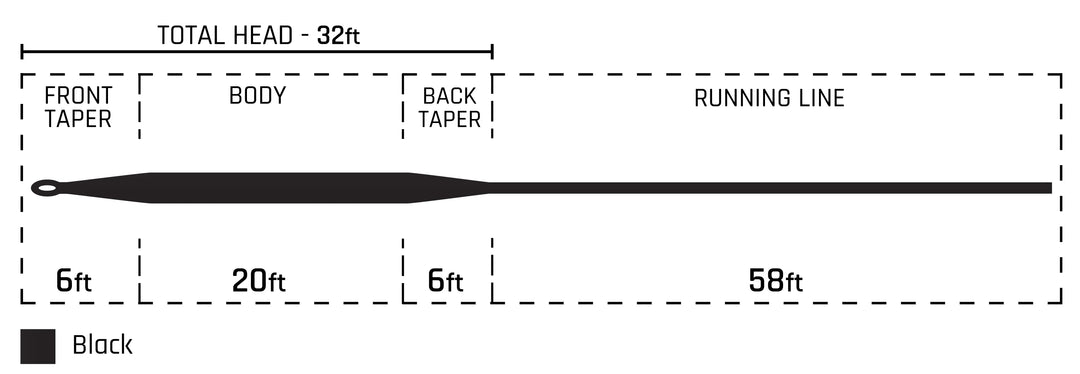 Cortland Classic Series 444 Full Sinking Type 6 Fly Line