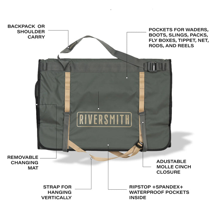 Riversmith Convoy Gear-Roll Wader Bag