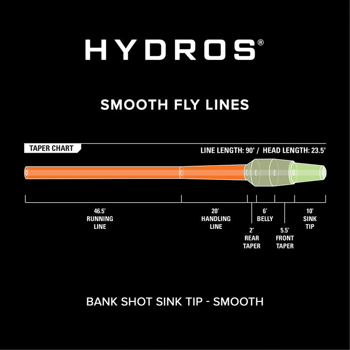 Línea de mosca Orvis Hydros Bank Shot con fregadero completo