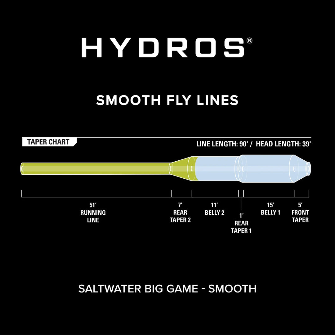 Orvis Hydros Saltwater Big Game Tropic Fly Line