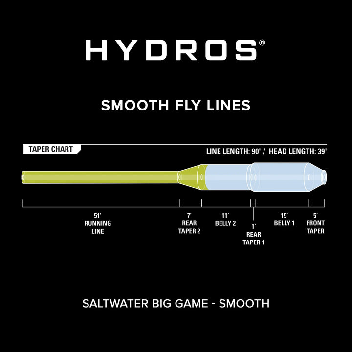 Orvis Hydros Saltwater Big Game Tropic Fly Line