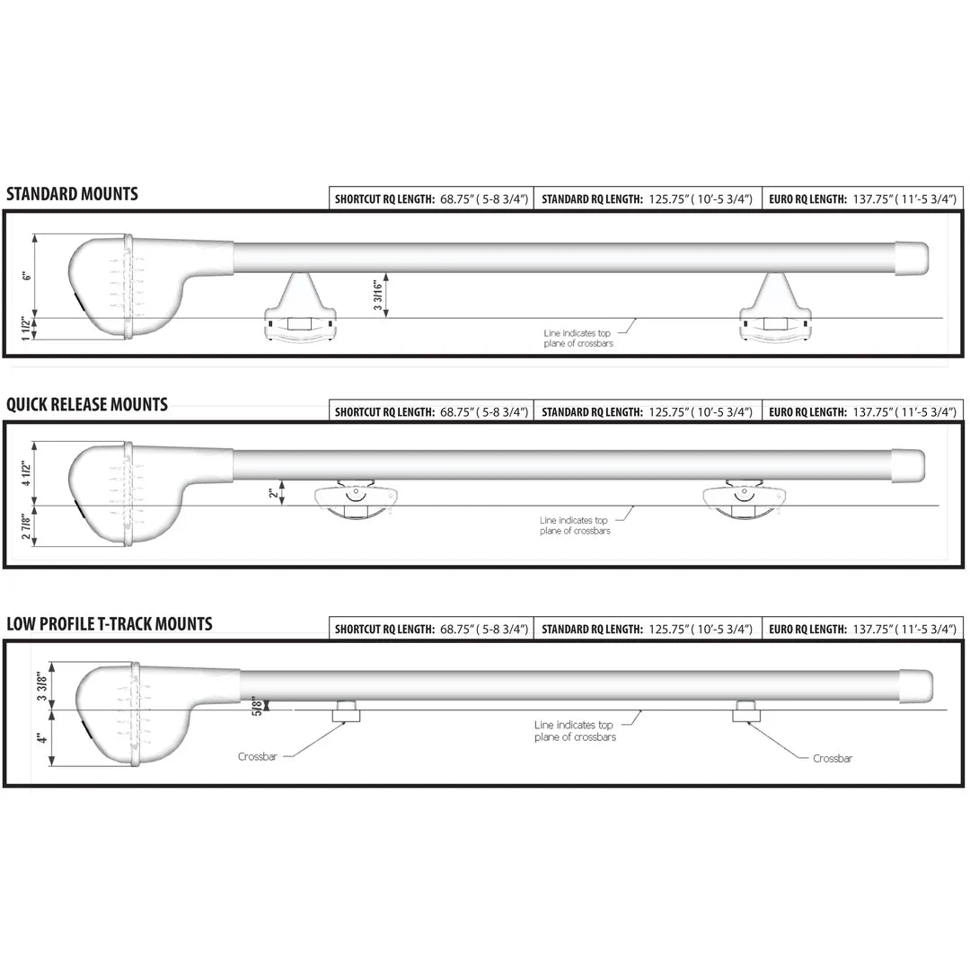 Riversmith River Quiver T-Track Mount