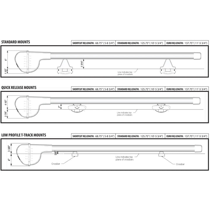 Riversmith River Quiver T-Track Mount