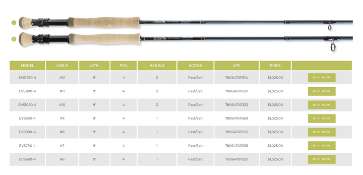 St. Croix Evos Salt Fly Rod