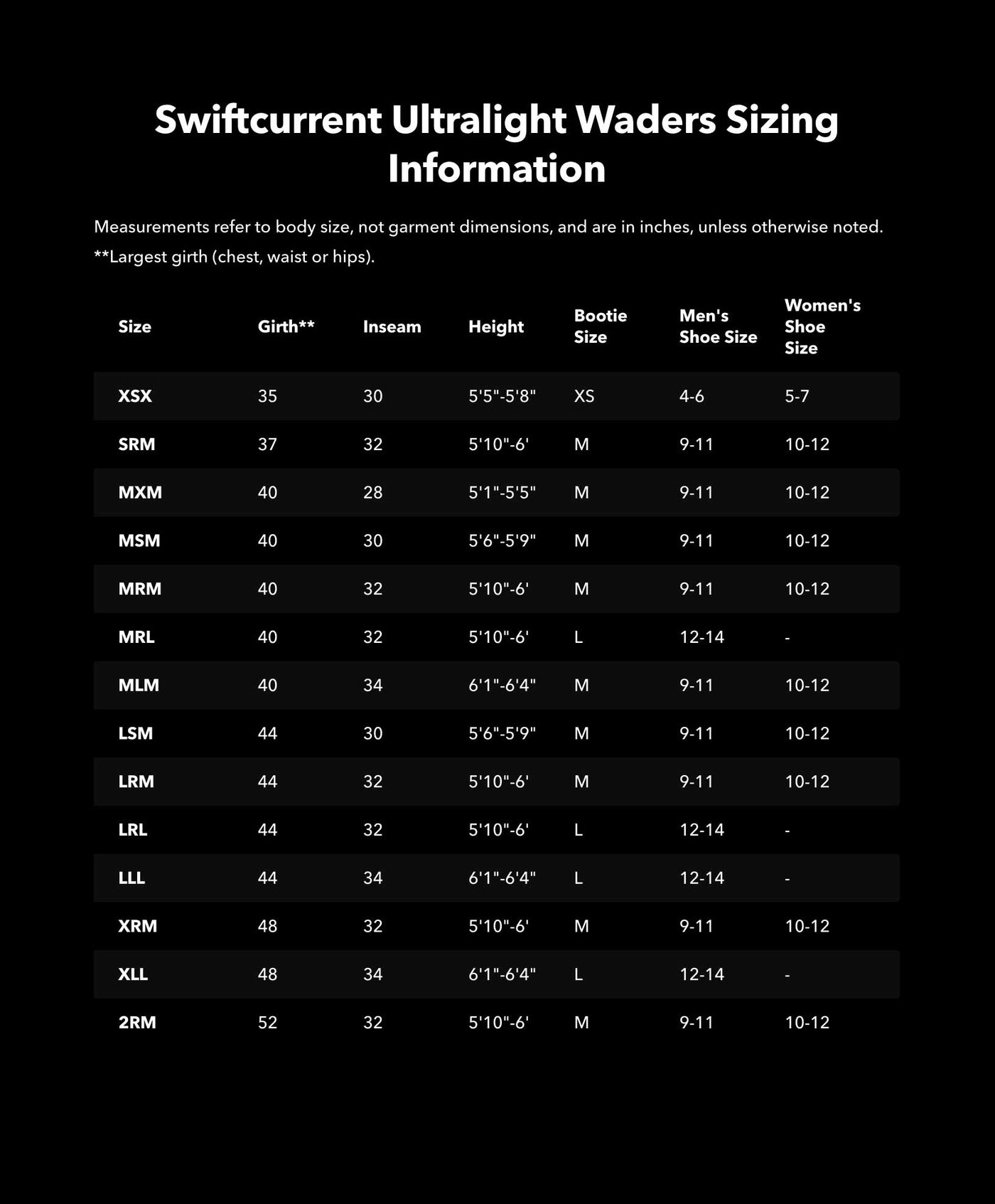 Patagonia Swiftcurrent® Ultralight Waders