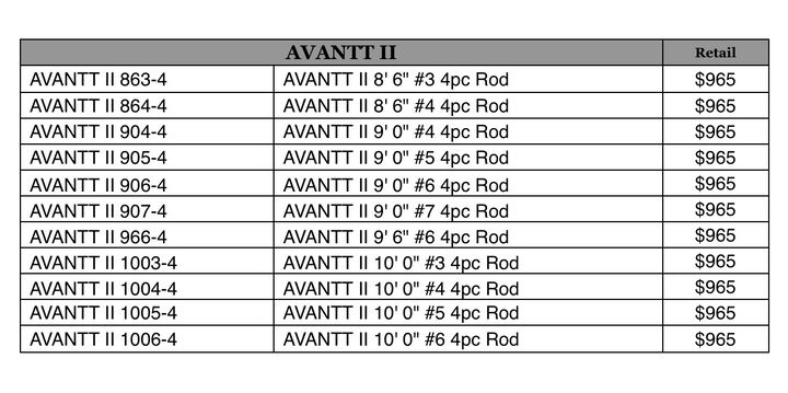 Thomas &amp; Thomas Avantt II 2 specs