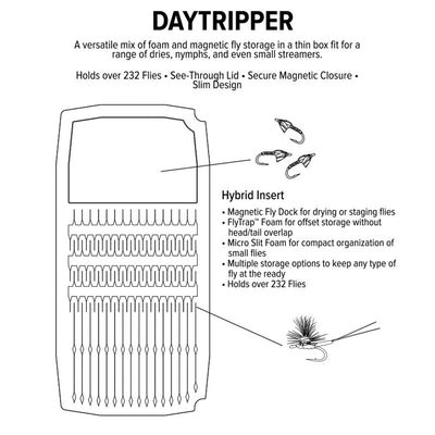 Umpqua UPG Foam Daytripper Large Fly Box