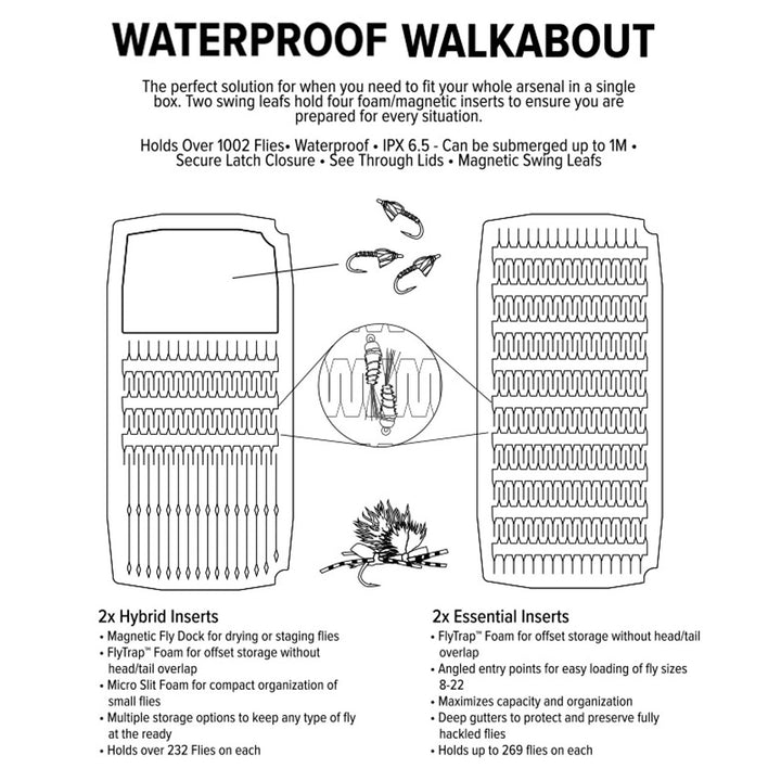 Umpqua UPG Foam Walkabout Large Fly Box