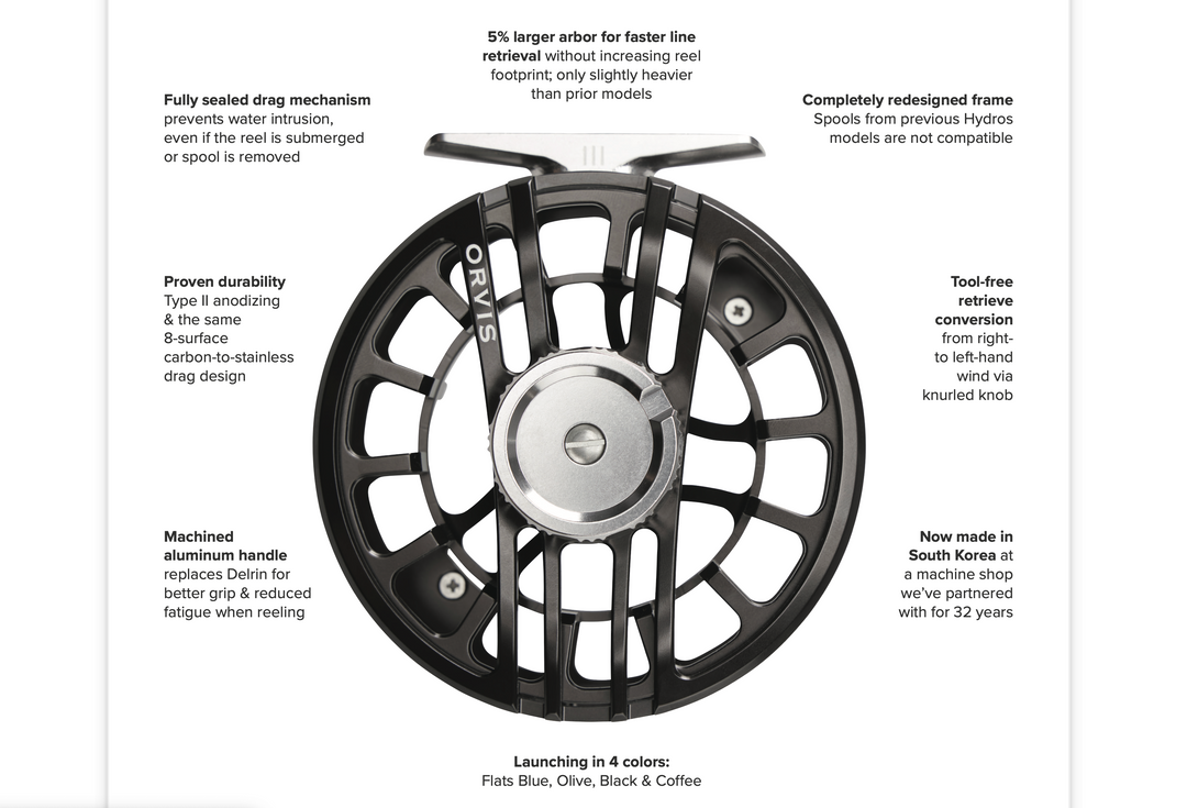 Orvis Hydros Coffee Brown Fly Reels - New!