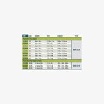 Rio Powerflex Plus Tippet (Closeout)