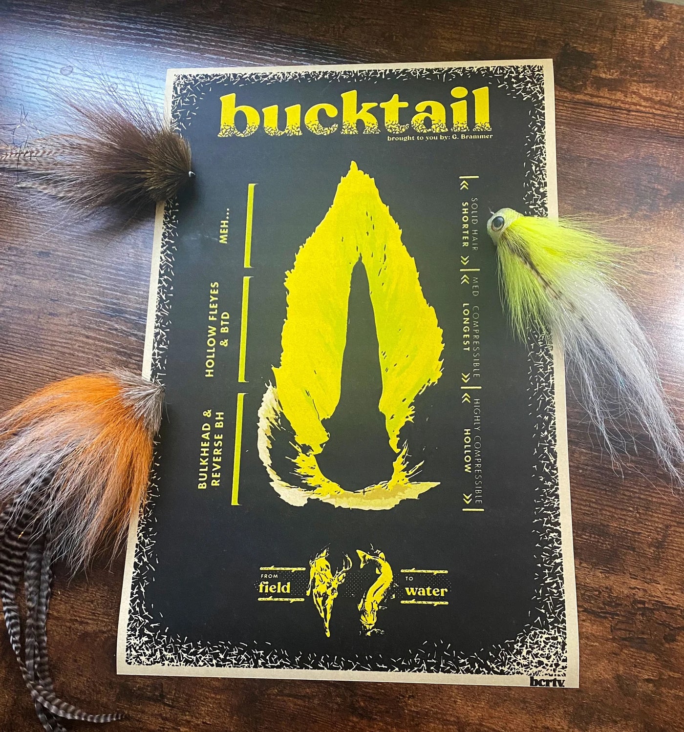 Berkel's Anatomy of a Bucktail Poster