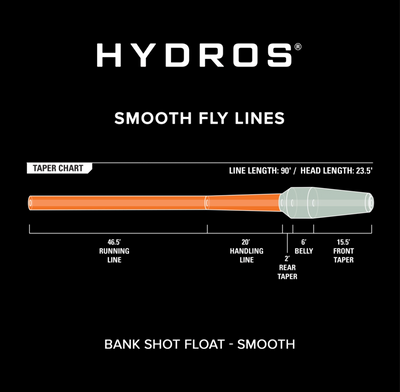 Orvis Hydros Bank Shot Float Fly Line