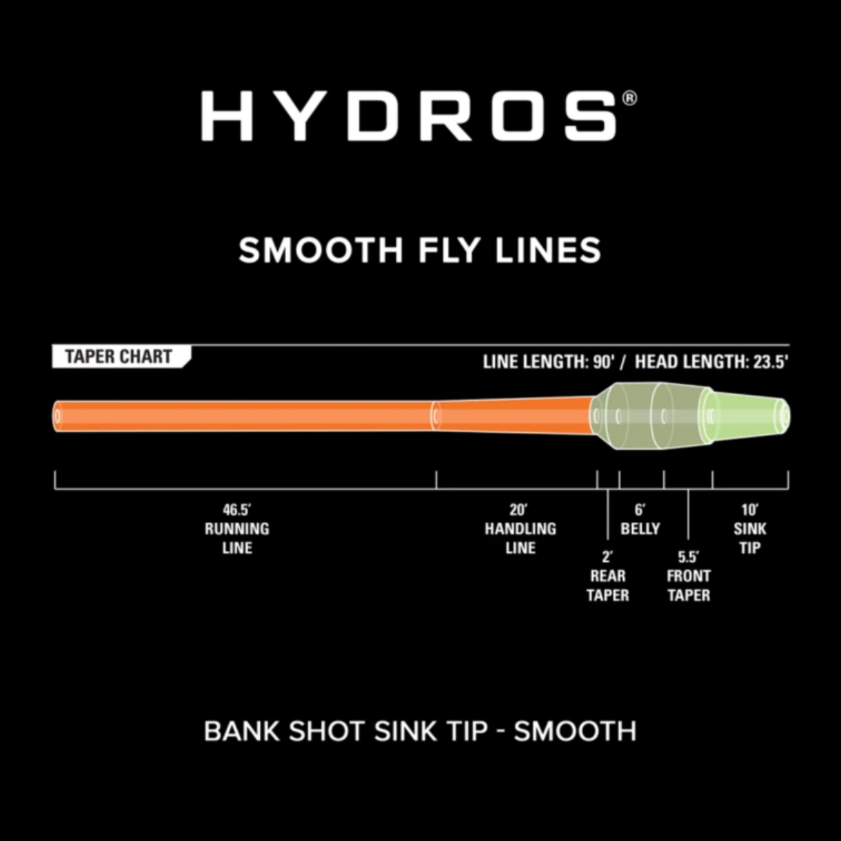 Línea de mosca Orvis Hydros Bank Shot con fregadero completo