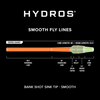 Orvis Hydros Bank Shot Full Sink Fly Line